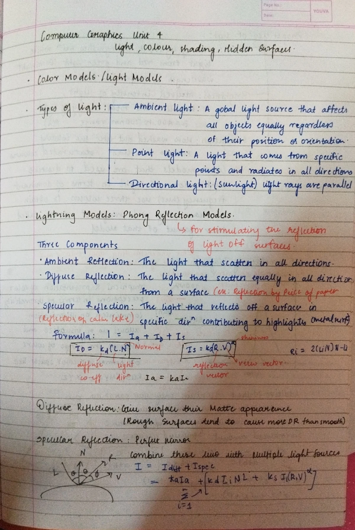 Cg unit 4 - Simple short notes - (oloy Mo dels/ught Modds Lugtd colouy ...