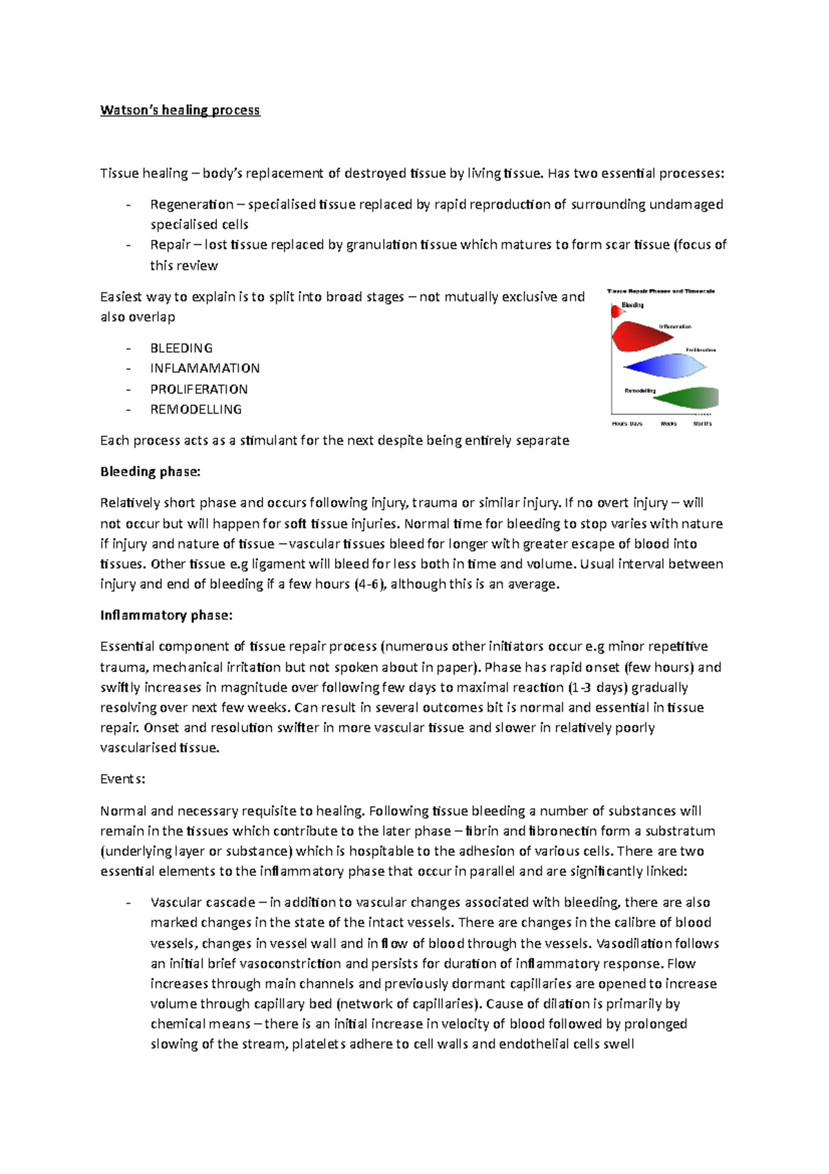 Watson's healing process - Watson’s healing process Tissue healing ...