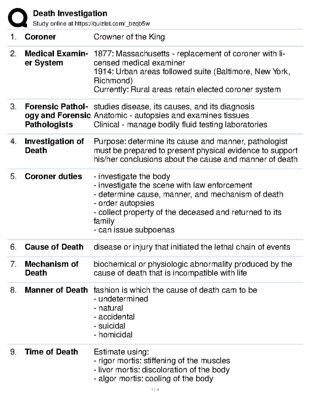 Flashcards - Death Investigation - Study Online At Quizlet/_bzqb5w ...