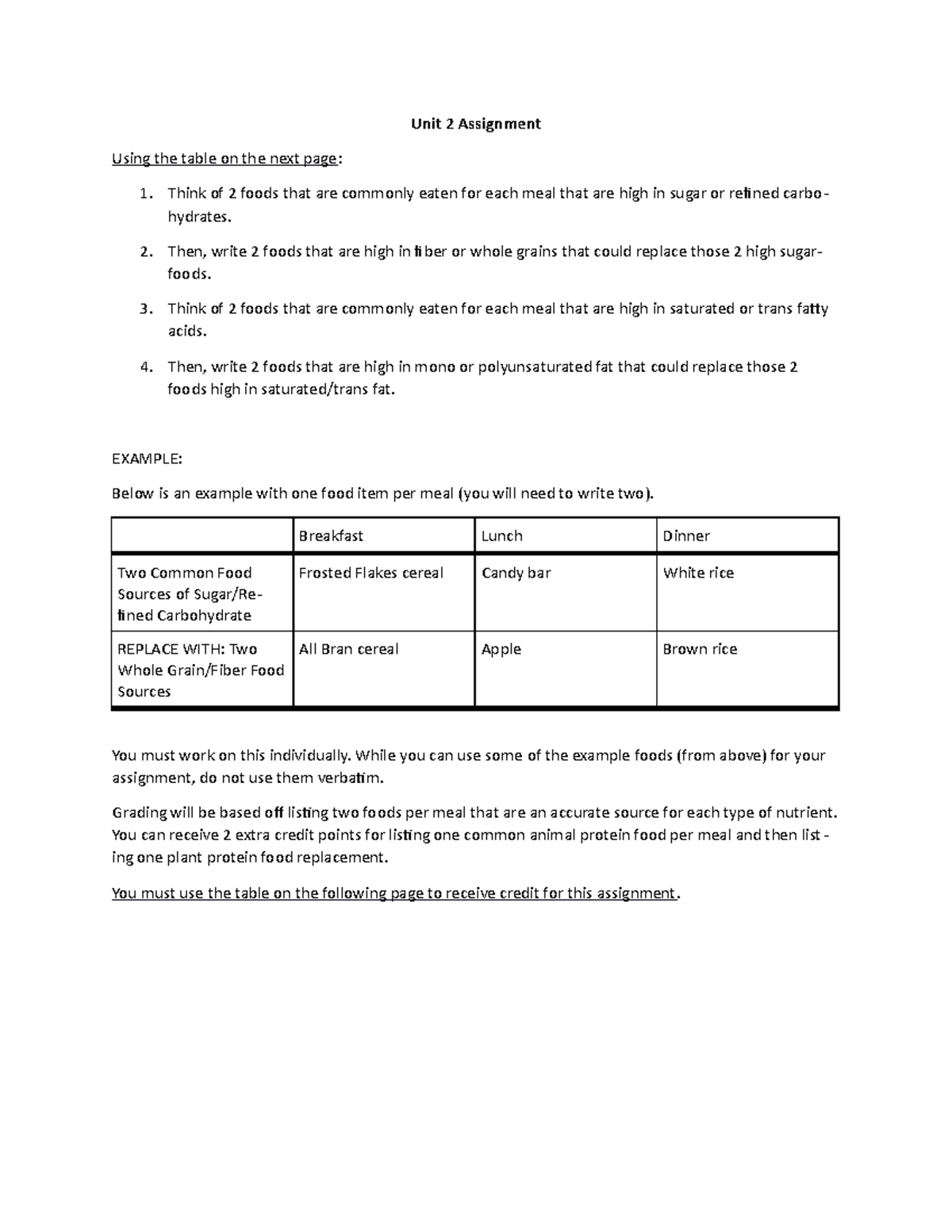 introduction to nutrition assignment