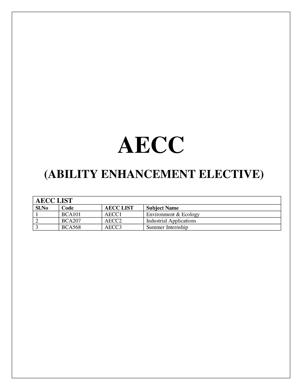 bca-aecc-list-huhshdbd-ejdj-djdj-sjjd-dhd-ddjd-aecc-ability-enhancement-elective-aecc-list