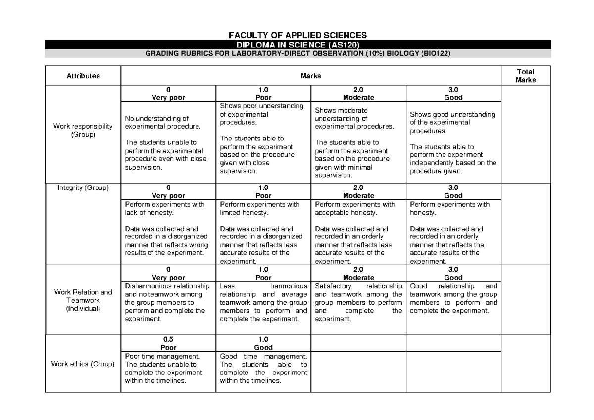1. BIO122- Rubric Laboratory- Direct Observation - FACULTY OF APPLIED ...