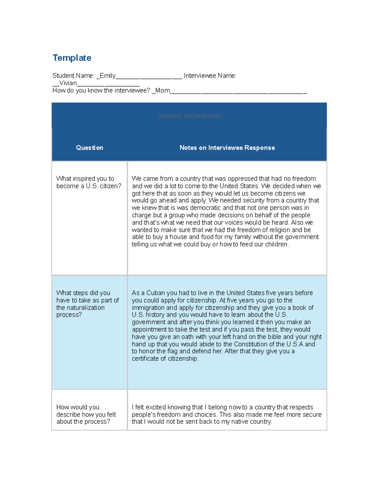 1 02 Assignment Notes Template Student Name Emily 1 02 Assignment Notes Template Student Name Emily