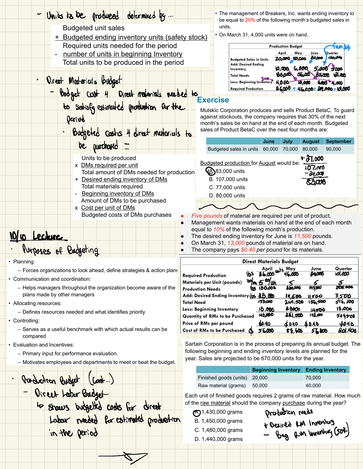 ACCT 2101 Class Notes 18 - Units To Be Produced Determined By ...