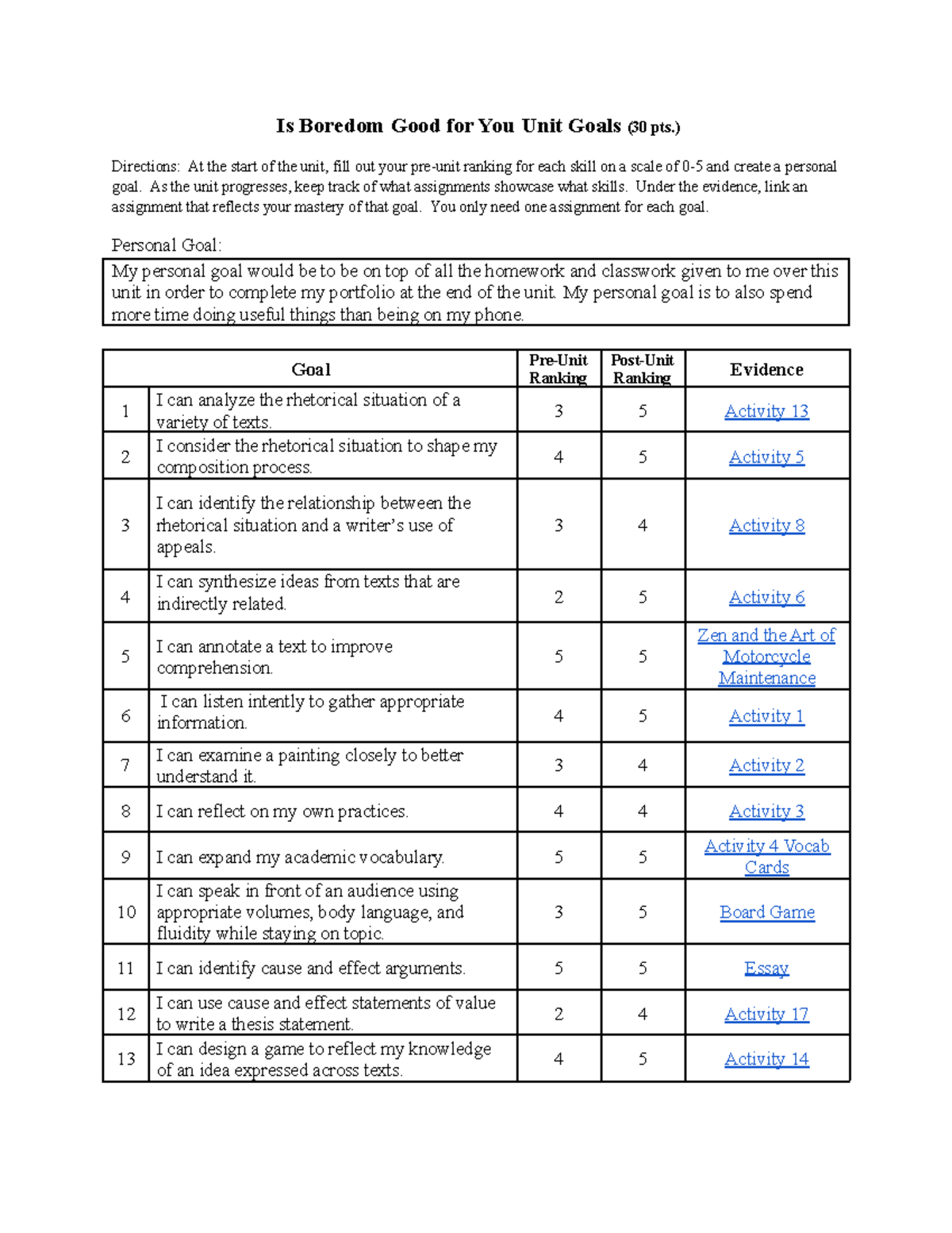 is boredom good for you essay