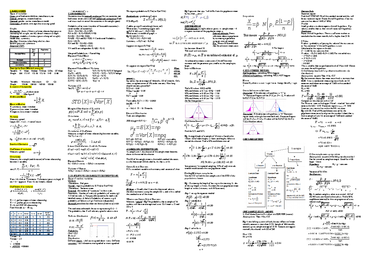 Stat1008-Cheat-sheet-ultimate - ####### 1. BASIC STATS Types of ...