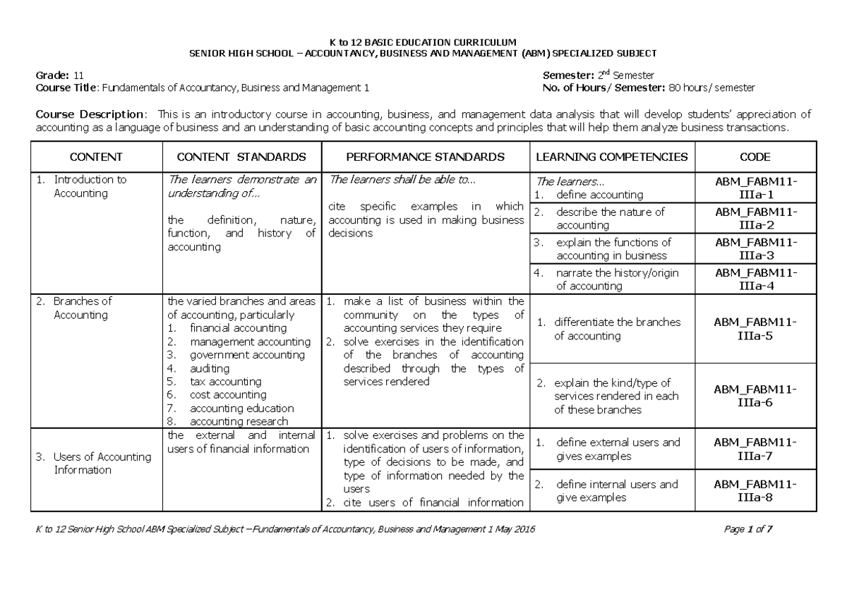 related coursework in abm