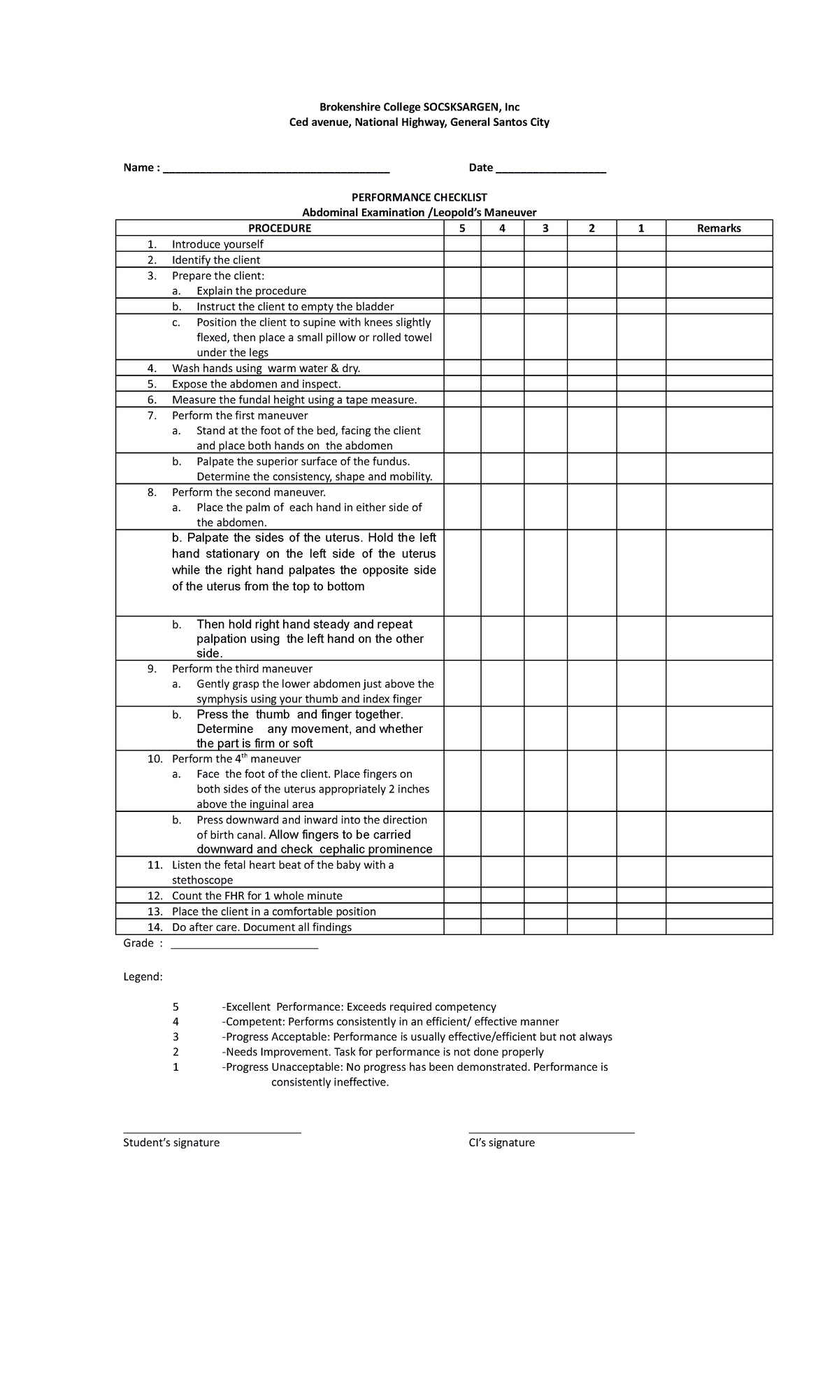 Leopolds-checklist - RD checklist - Brokenshire College SOCSKSARGEN ...