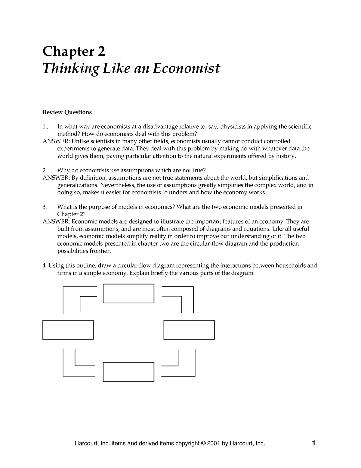 Chapter 2 Thinking Like An Economist Rev - Chapter 2 Thinking Like An ...