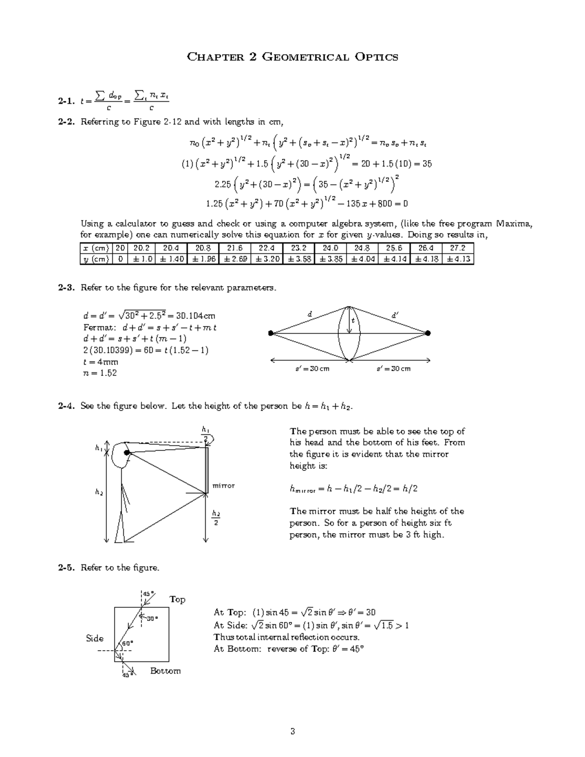 Ch02 - solution for problems - C hapter 2 G eometrical O ptics 2 -1. t ...