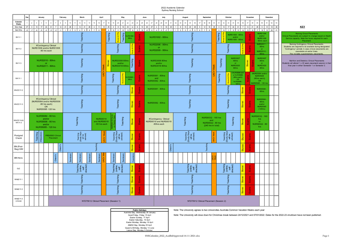 Snscalendar 2022 - Nursing calender 2023 - 2022 Academic Calendar ...