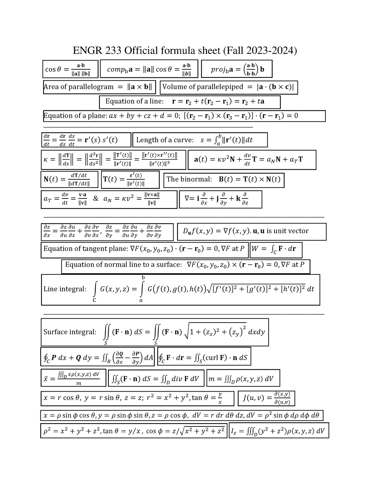 Updated Formula Sheet ENGR 233 Official Formula Sheet Fall 2023 2024   Thumb 1200 1553 