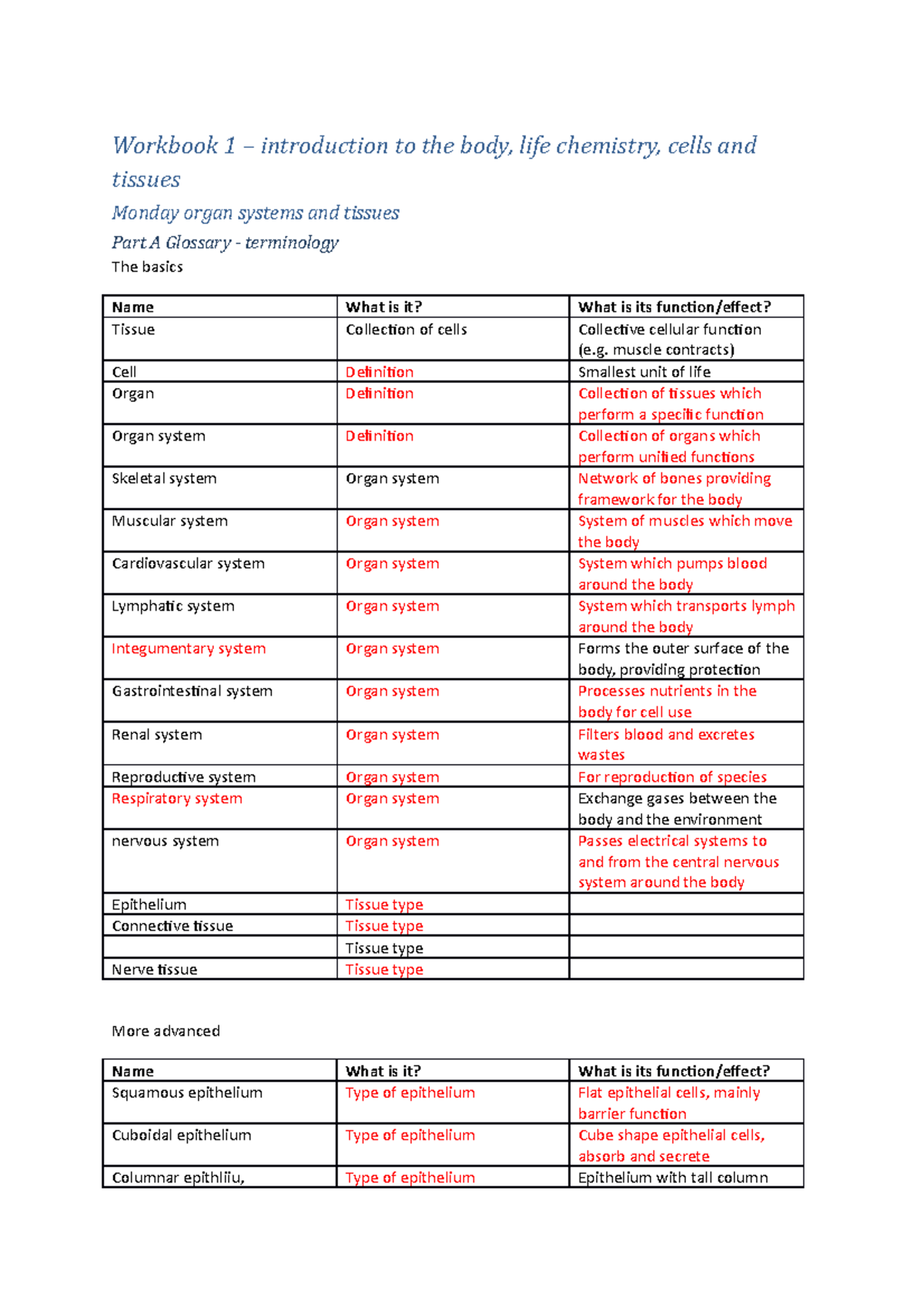 Module 1 workbook body organisation, cells and tissues - with answers ...