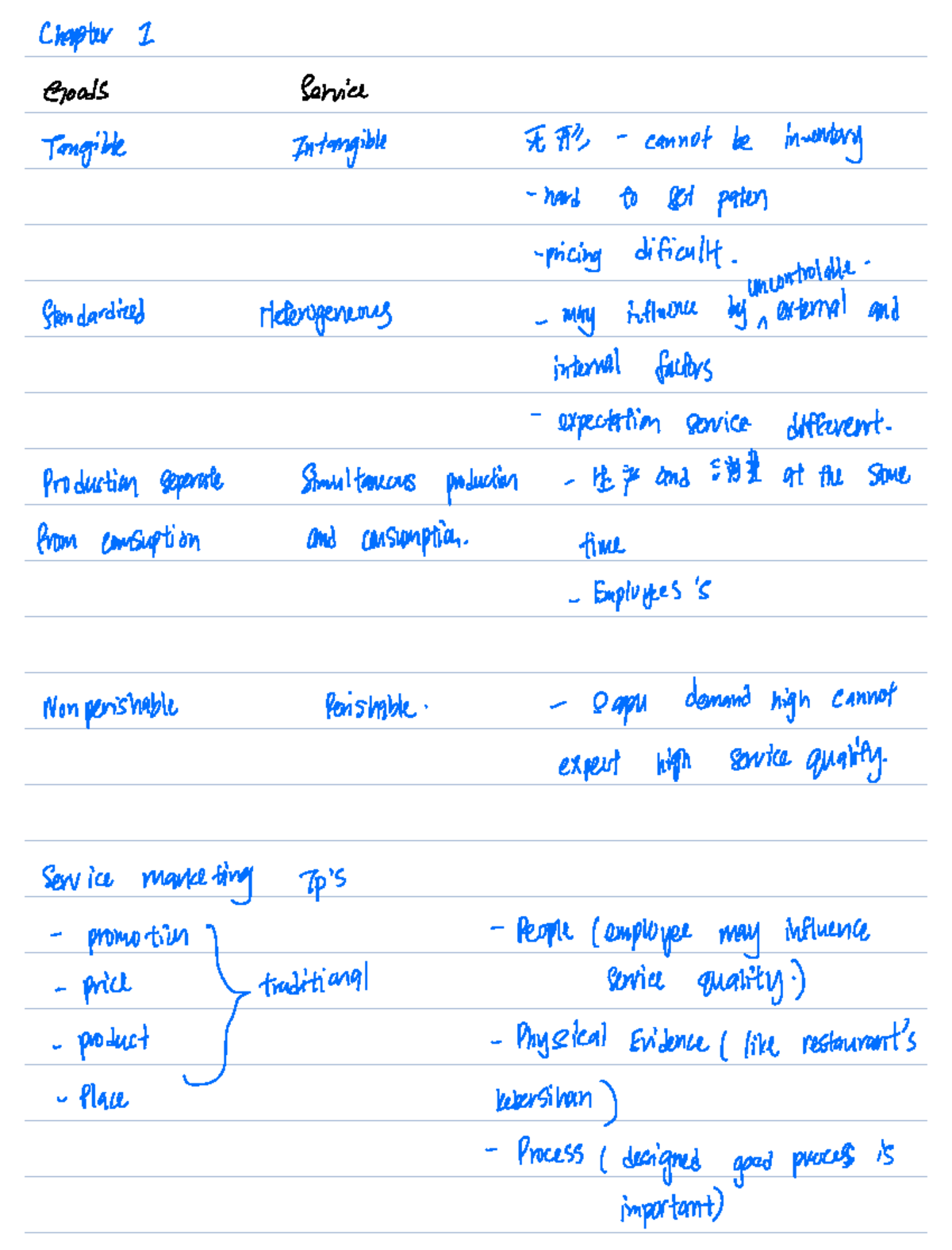 Notes service marketing - Chapter 1 Goods Service Tangible Intangible I ...