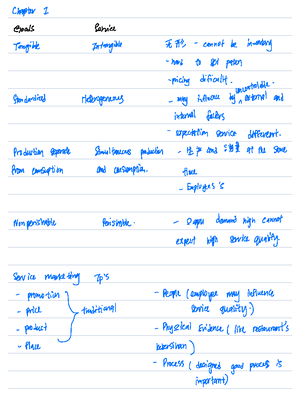Tugasan Kumpulan - assignment - UNIT PENDIDIKAN JARAK JAUH PUSAT ...