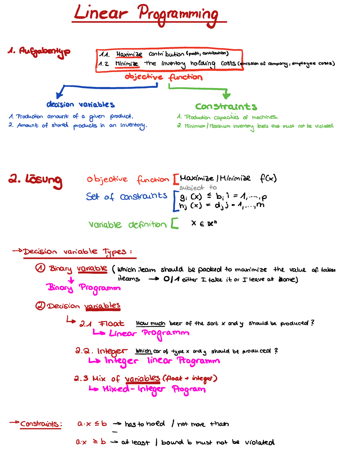 linear-programming-definition-linearprogrammit-aufgabentyp-1-meine