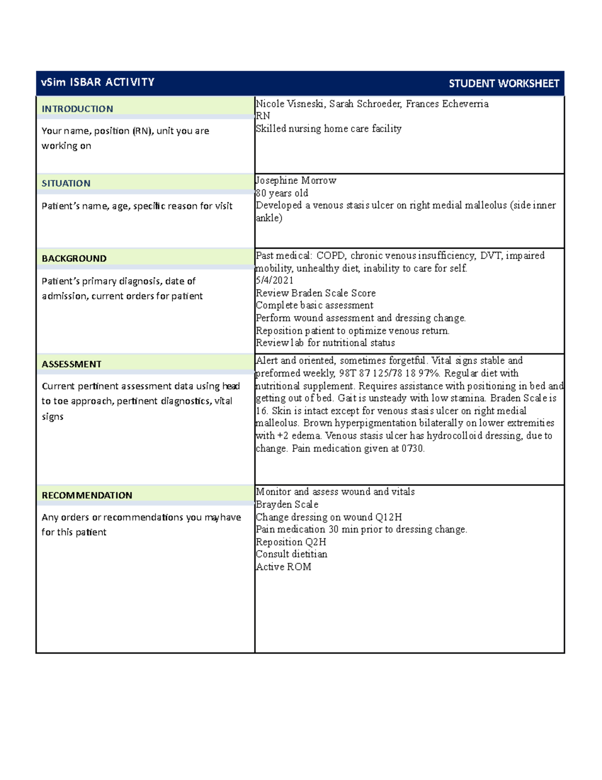 Group Work Clincial - vSim ISBAR ACTIVITY STUDENT WORKSHEET ...