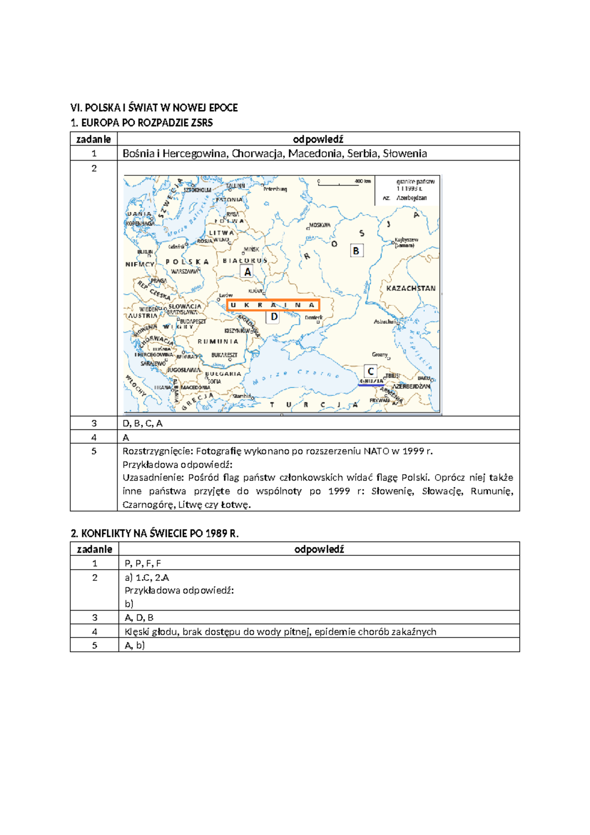 Odp do zeszytu cw kl 8 r vi - VI. POLSKA I ŚWIAT W NOWEJ EPOCE 1