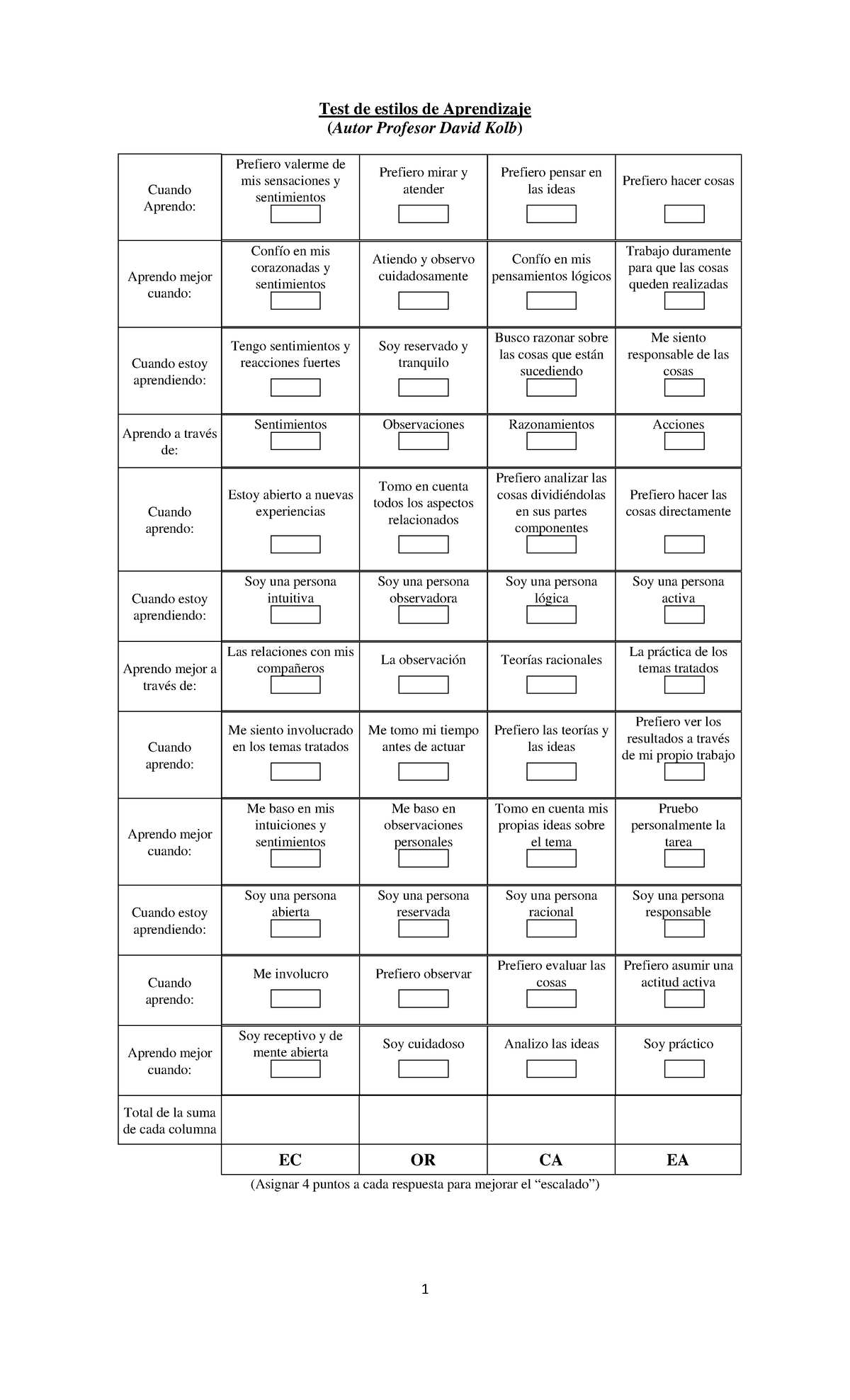 Test Estilos Aprendizaje Ve Test De Estilos De Aprendizaje Autor Profesor David Kolb Cuando 