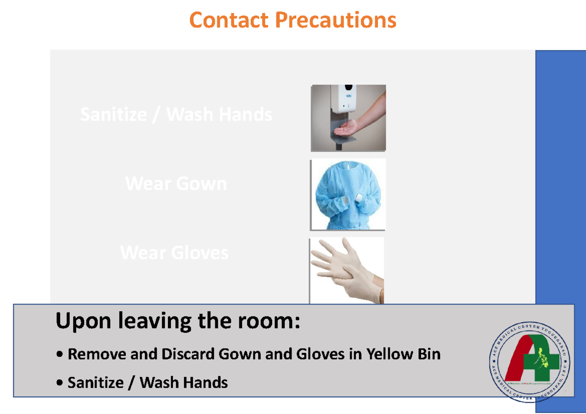 jhghjghjg jhhjg hjghjgjhg - Nursing - Wear Gloves Wear Gown Sanitize ...