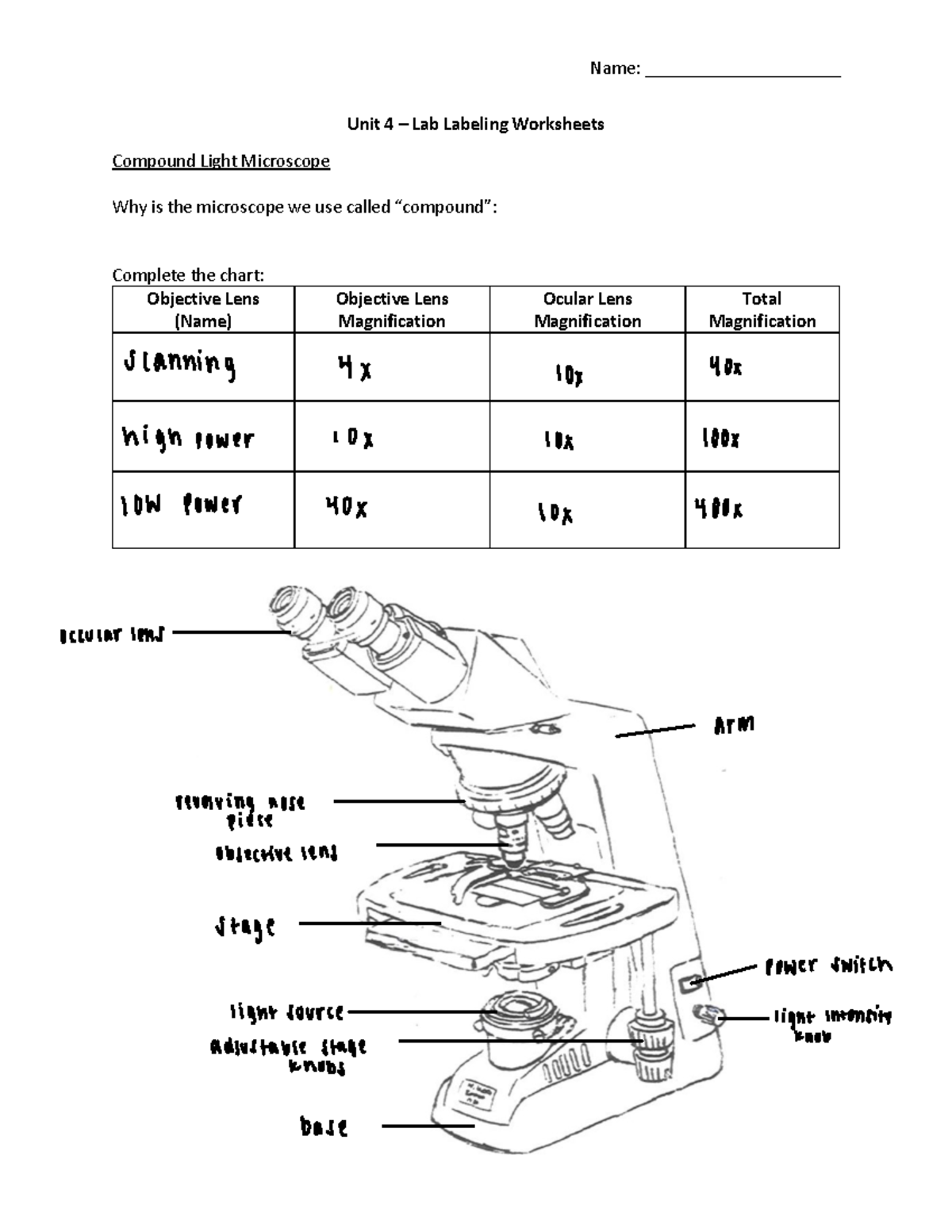 Unit+4+Labeling+Worksheets - Name: _____________________ Unit 4 – Lab ...