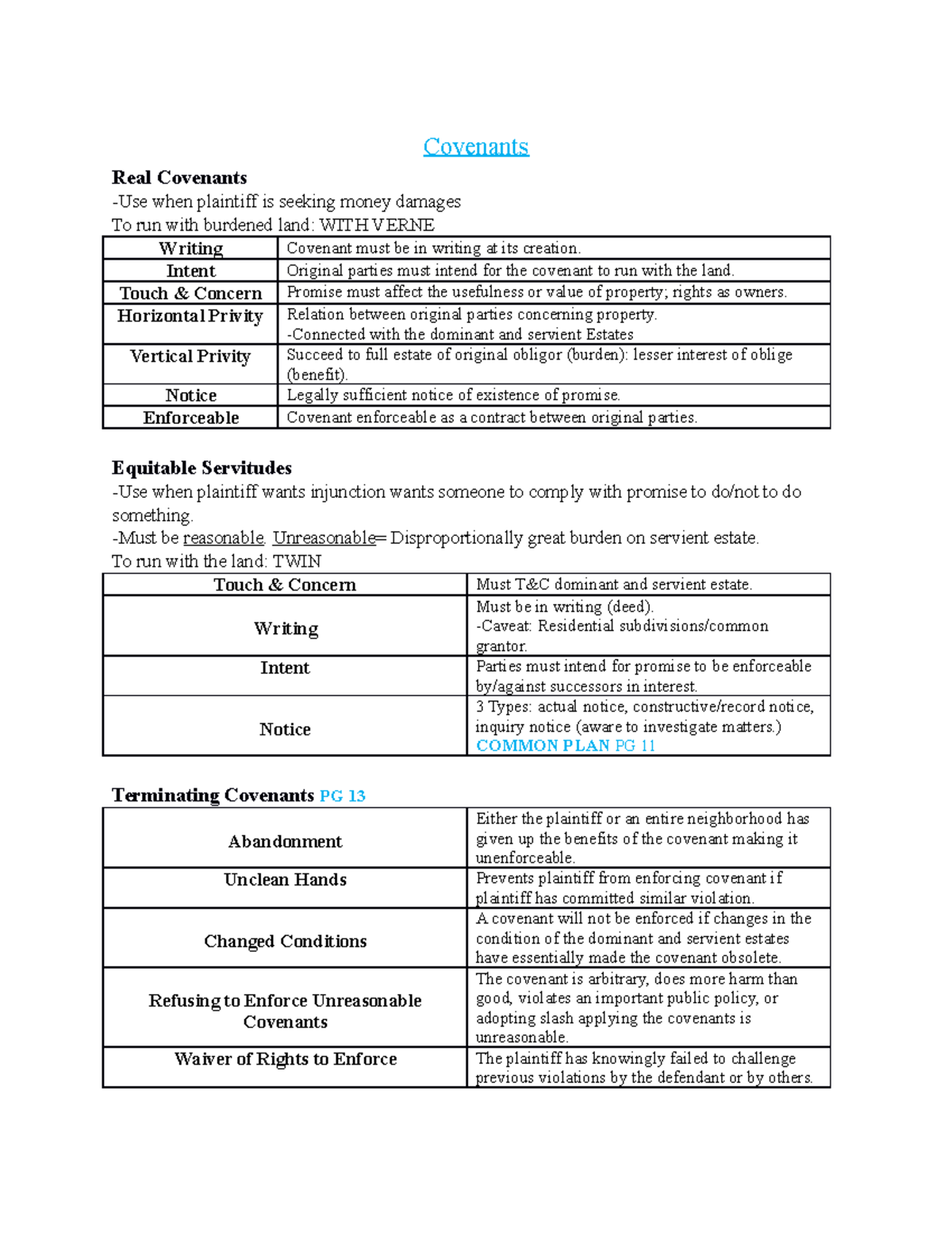 Covenants 1 Pager - Main topic property flow charts - Covenants Real ...
