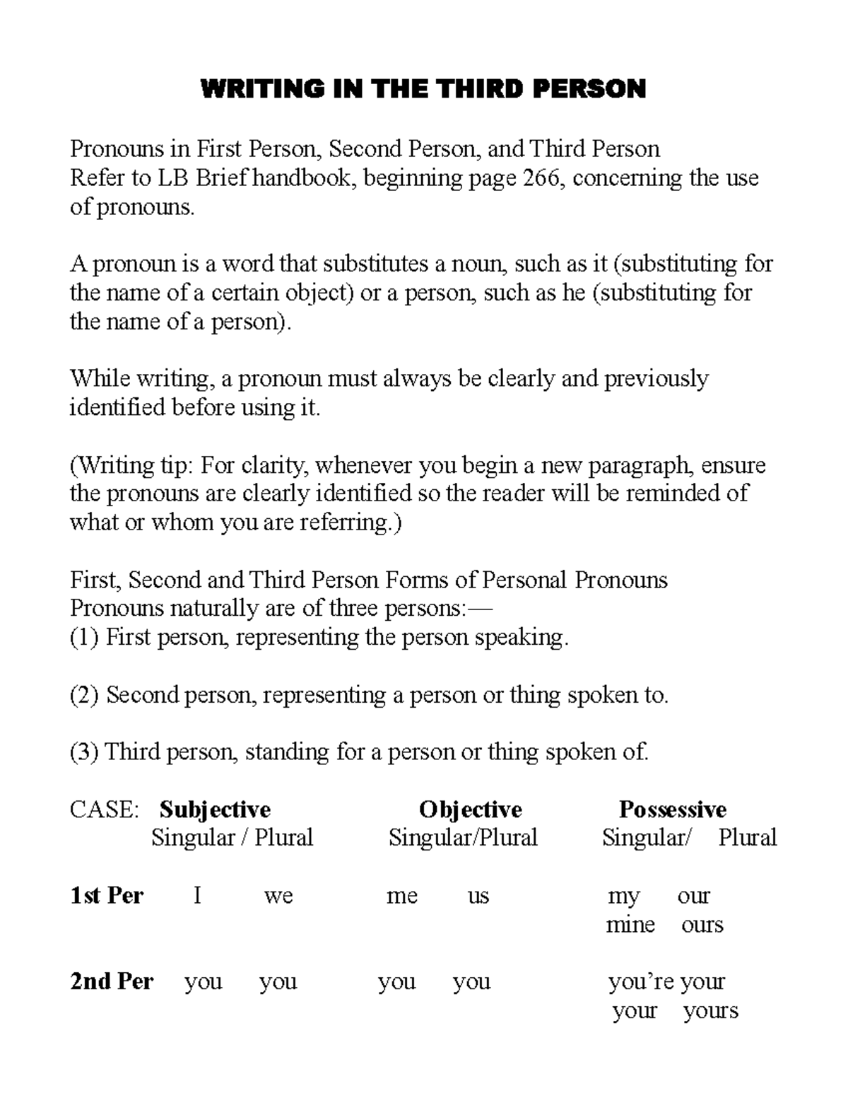 third person essay pronouns