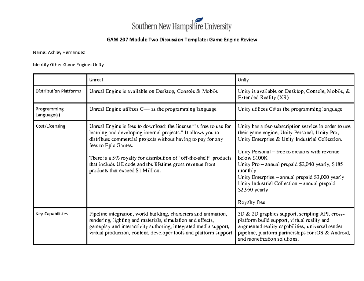 GAM 207 Module Two Discussion - ” It allows you to distribute ...
