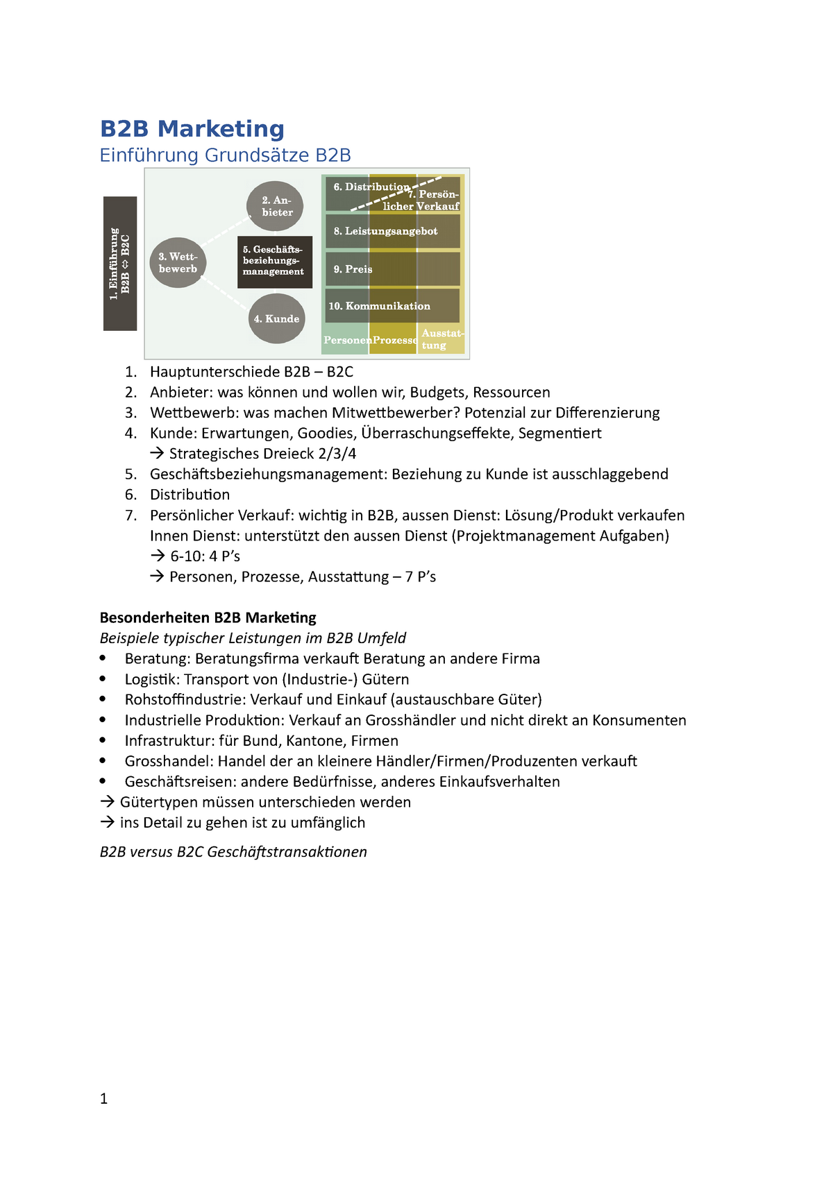 B2B Marketing - Herbstsemester 19 - B2B Marketing Einführung Grundsätze ...