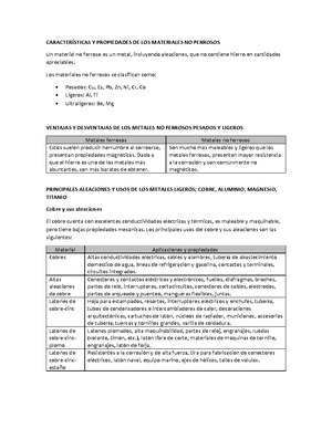 01. Introduccion - Introducción A La Ciencia De Los Materiales - 1 ...