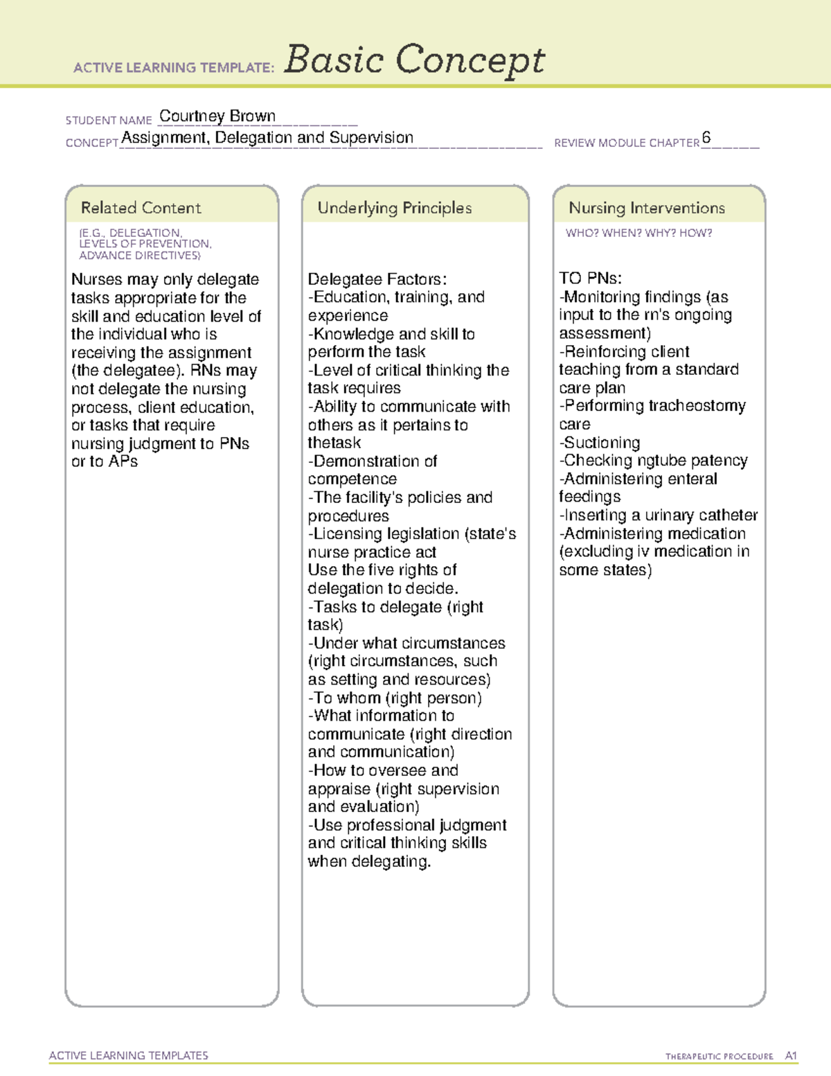 assignment of learning