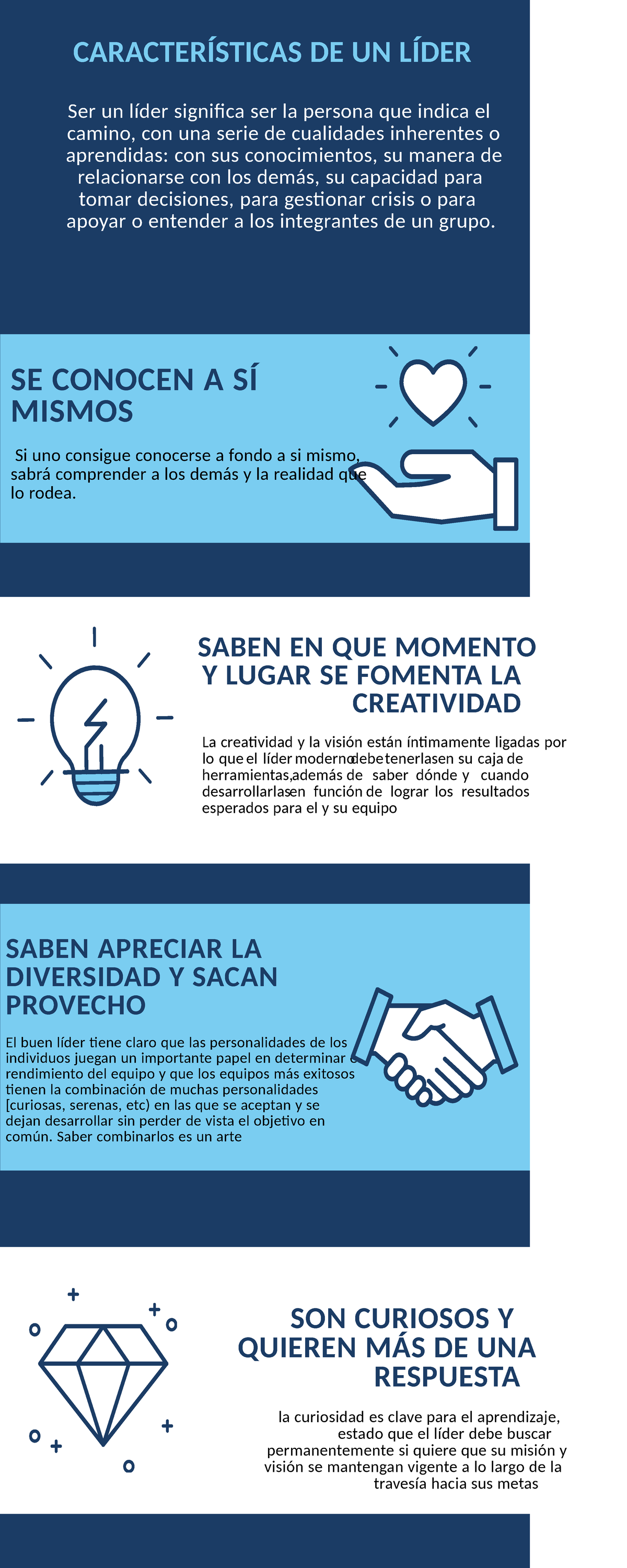 Infografia caracteristicas de un líder - CARACTERÍSTICAS DE UN LÍDER ...