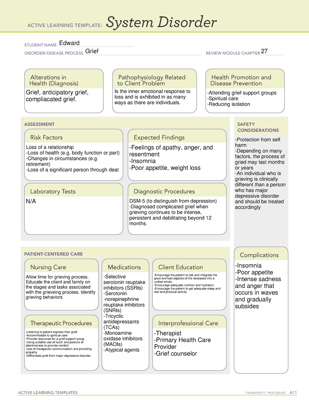 Active Learning Template Grief ACTIVE LEARNING TEMPLATES
