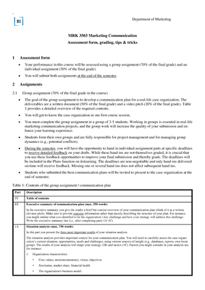 SWOT Analysis NRC - Swot Analyse På NRC - Padlet/knoeferle ...