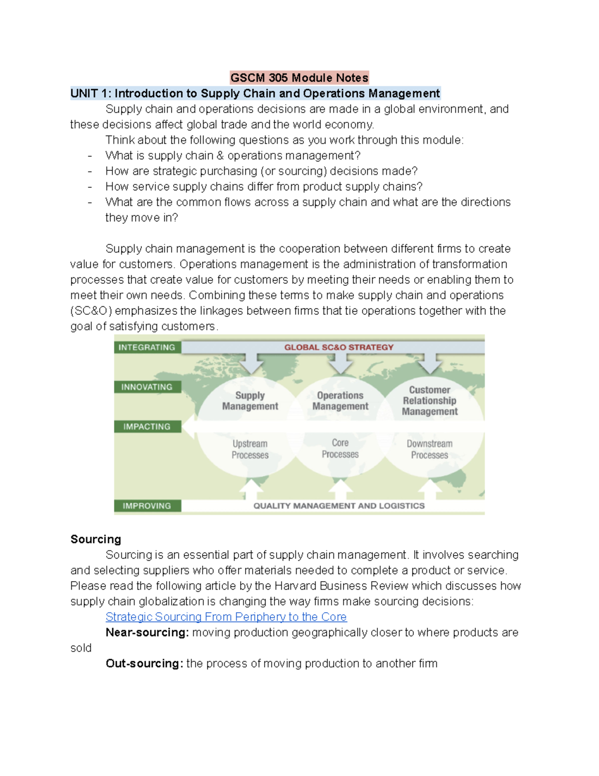 Part 1 GSCM 305 Module Notes Chapters 1-6 - GSCM 305 Module Notes UNIT ...