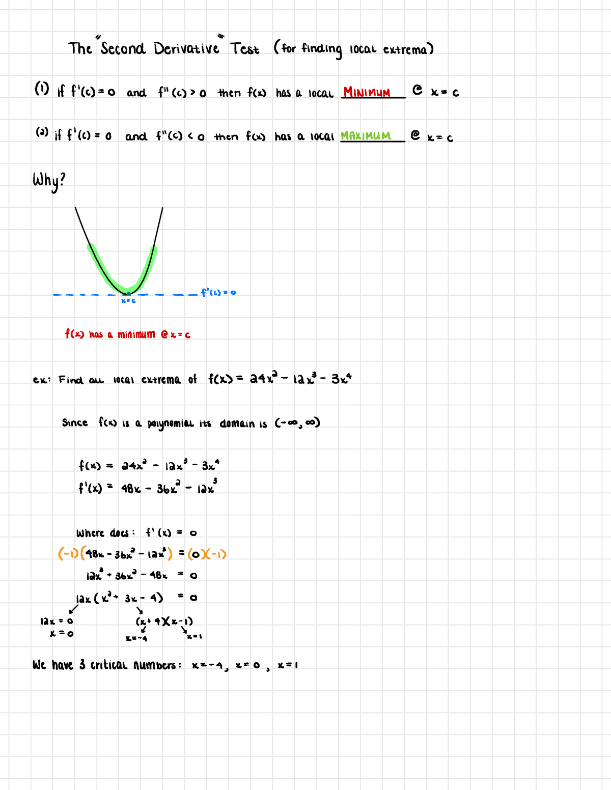 4-2-second-derivative-test-graphs-the-second-derivative-test