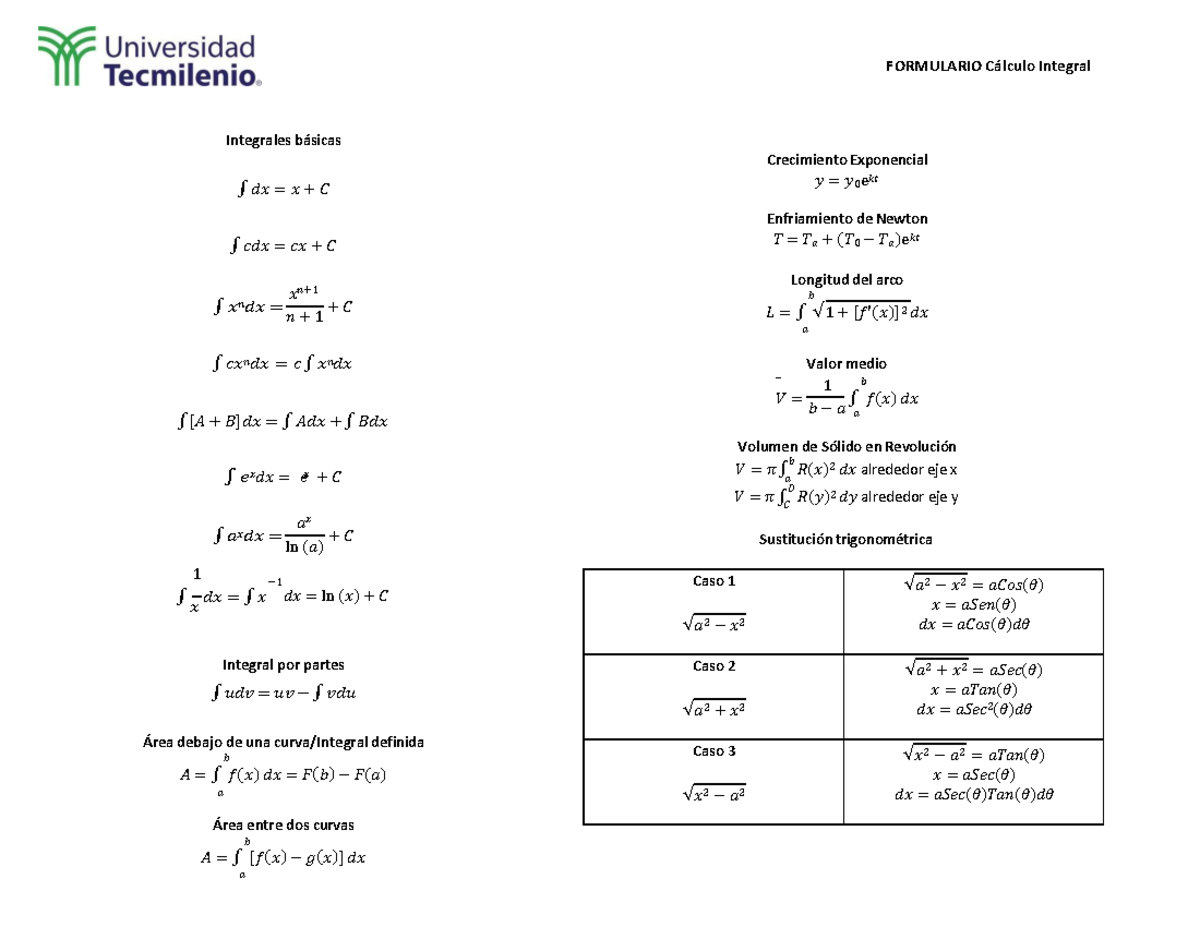 Formulario+C%C3%A1lculo+Integral 240514 131027 - FORMULARIO Cálculo ...