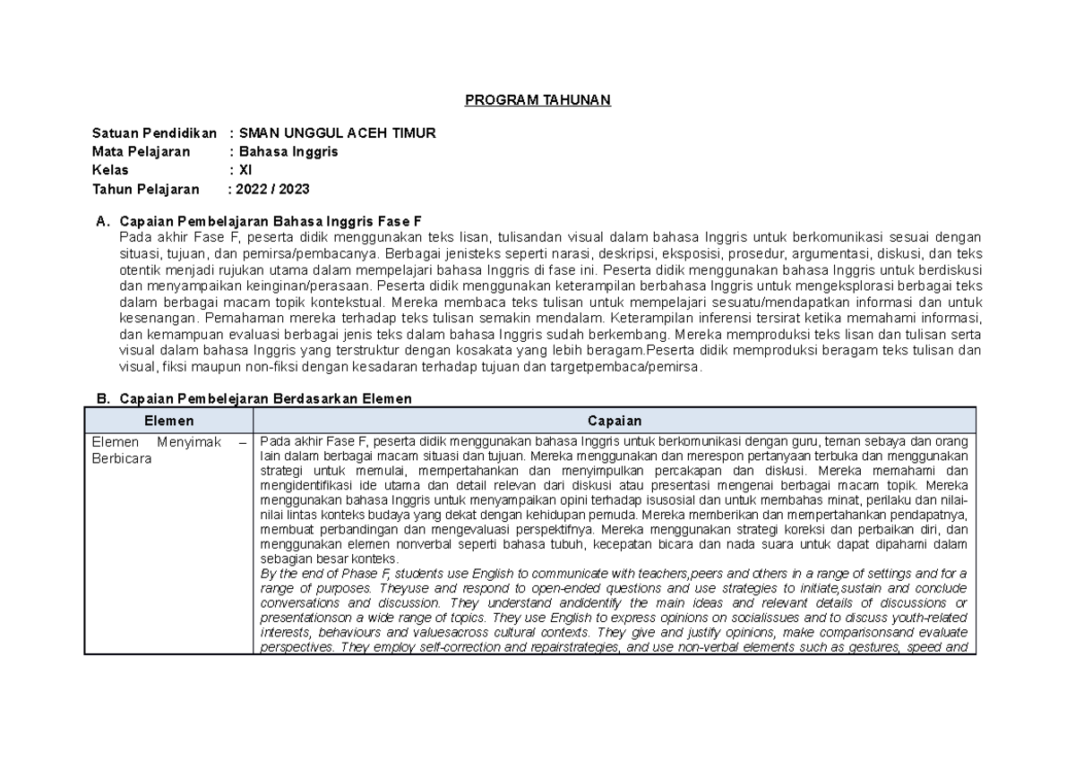 4. Program Tahunan have a good day PROGRAM TAHUNAN Satuan