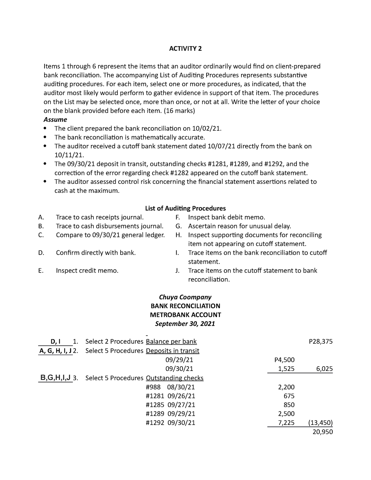 audit-procedure-assignment-solution-activity-2-items-1-through-6