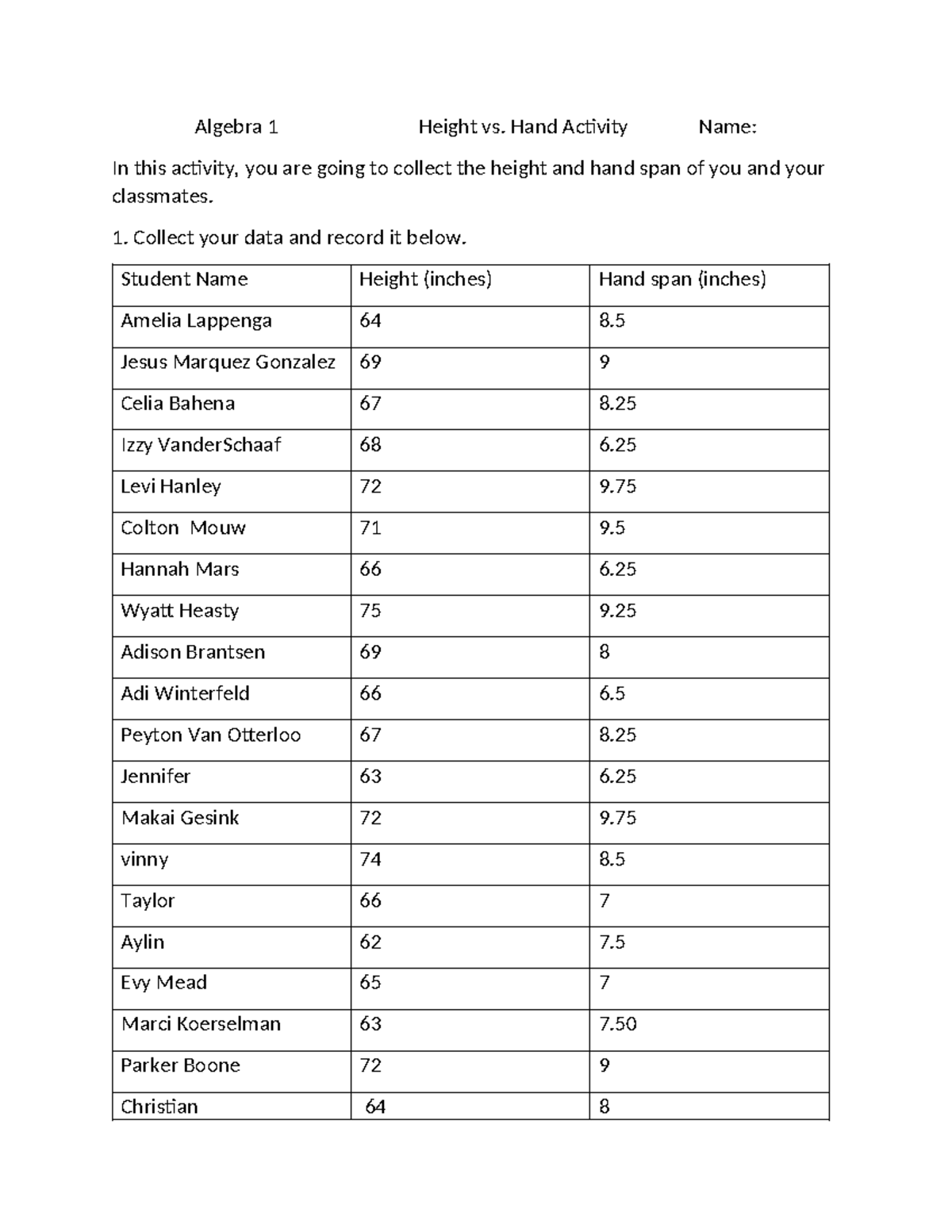 Copy of Height vs. hand span activity - Period 1 - Algebra 1 Height vs ...