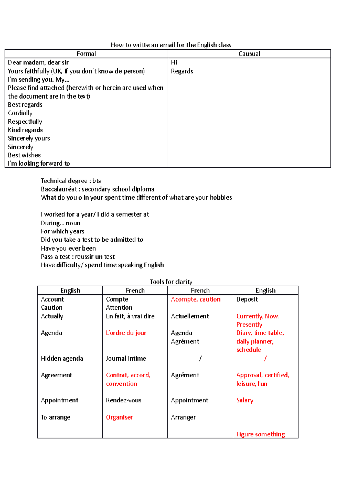 How to writte an email for the English class - My... Please find ...
