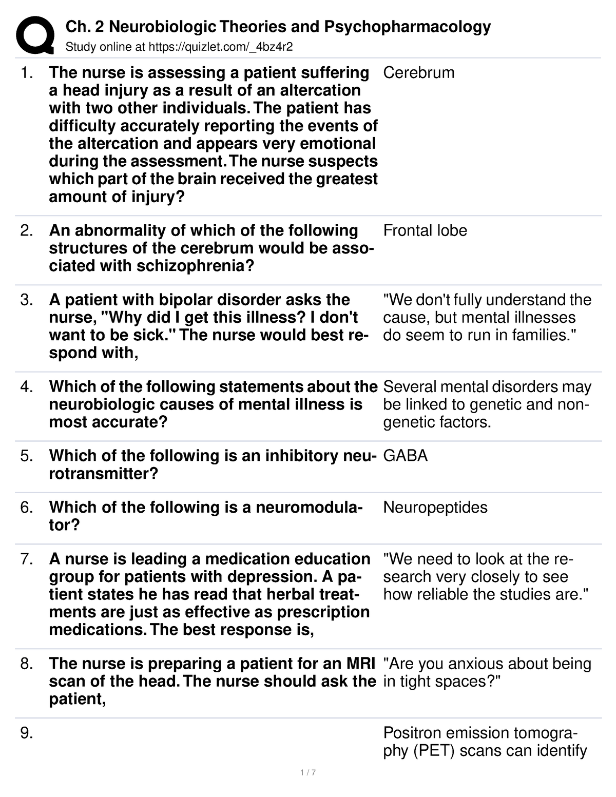 Nursing Practice - Study Online At Quizlet/_4bz4r The Nurse Is ...