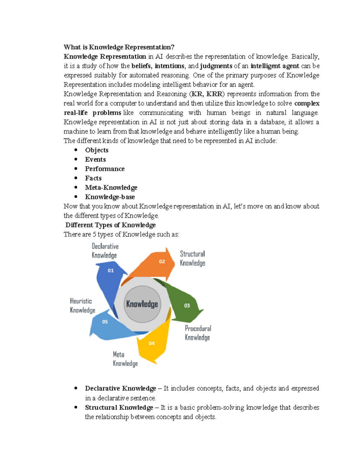 What Is Knowledge Representation - What Is Knowledge Representation ...