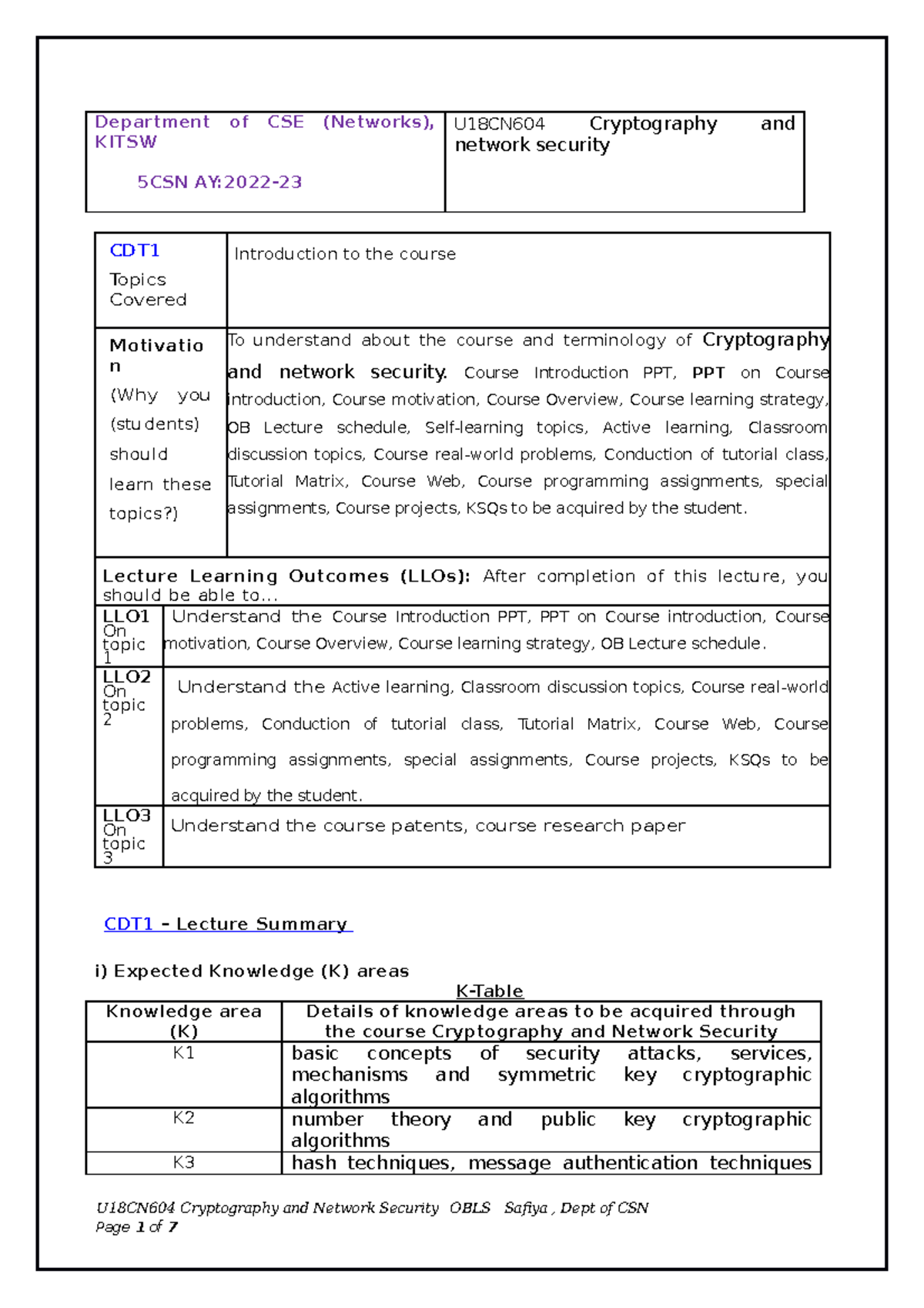 CNS CDT1 The OSI security architecture Department of CSE KITSW 5CSN AY2022