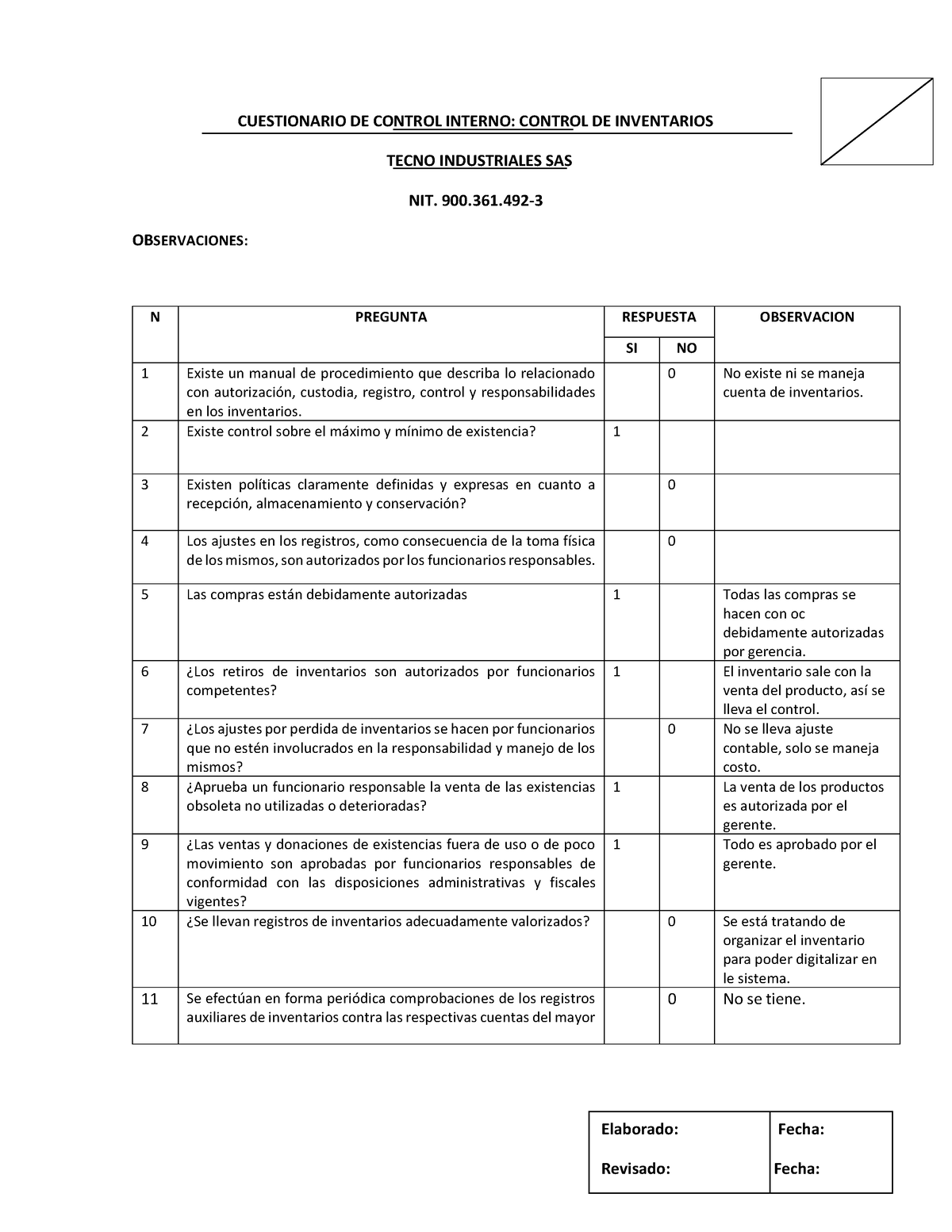 Cuestionario Control Interno De Inventarios Compress Cuestionario De Control Interno Control 9099