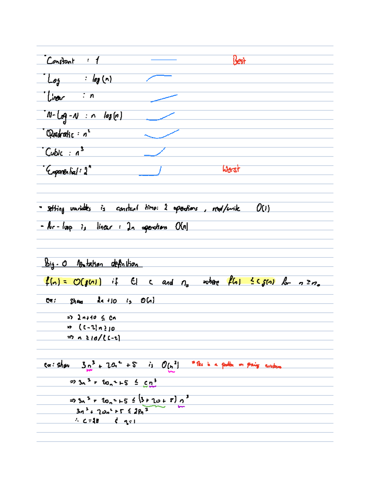 Important Functions Ch. 4 - Constant 1 Best Log login Linear in N Log N ...