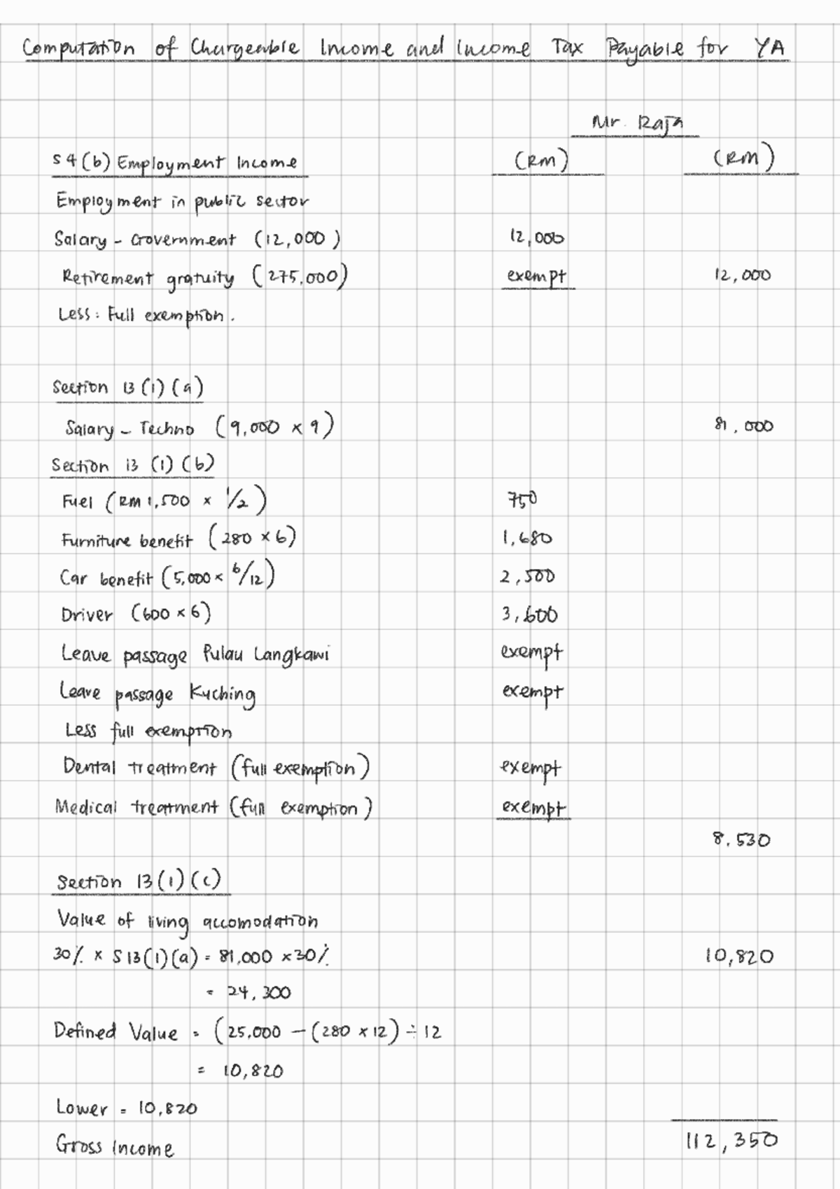 Individual Computation - Computation Of Chargeable Income And Income 