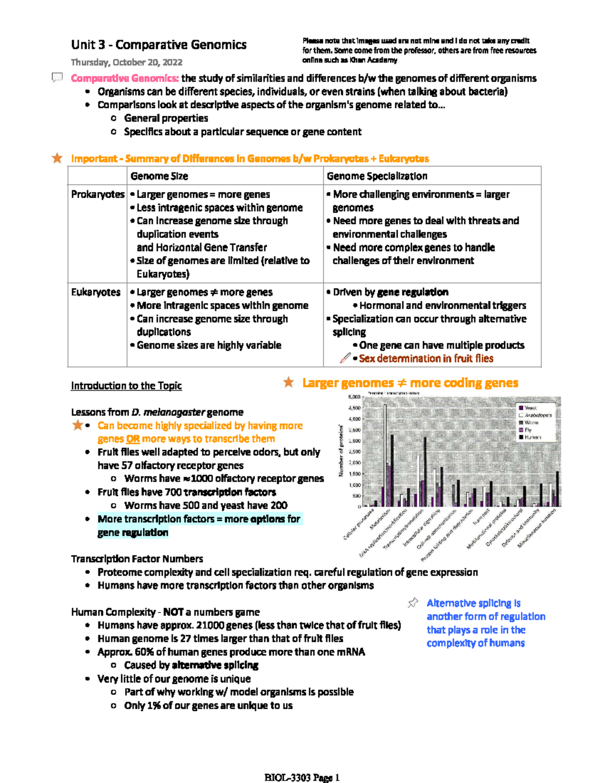 Unit 3 - Comparative Genomics - BIOL-3303 - Studocu