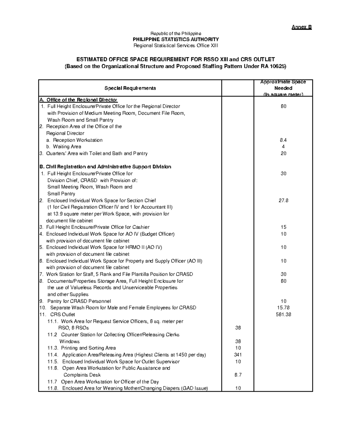 Annex B Building Estimated Size Revised with PSA New - Annex B Special ...