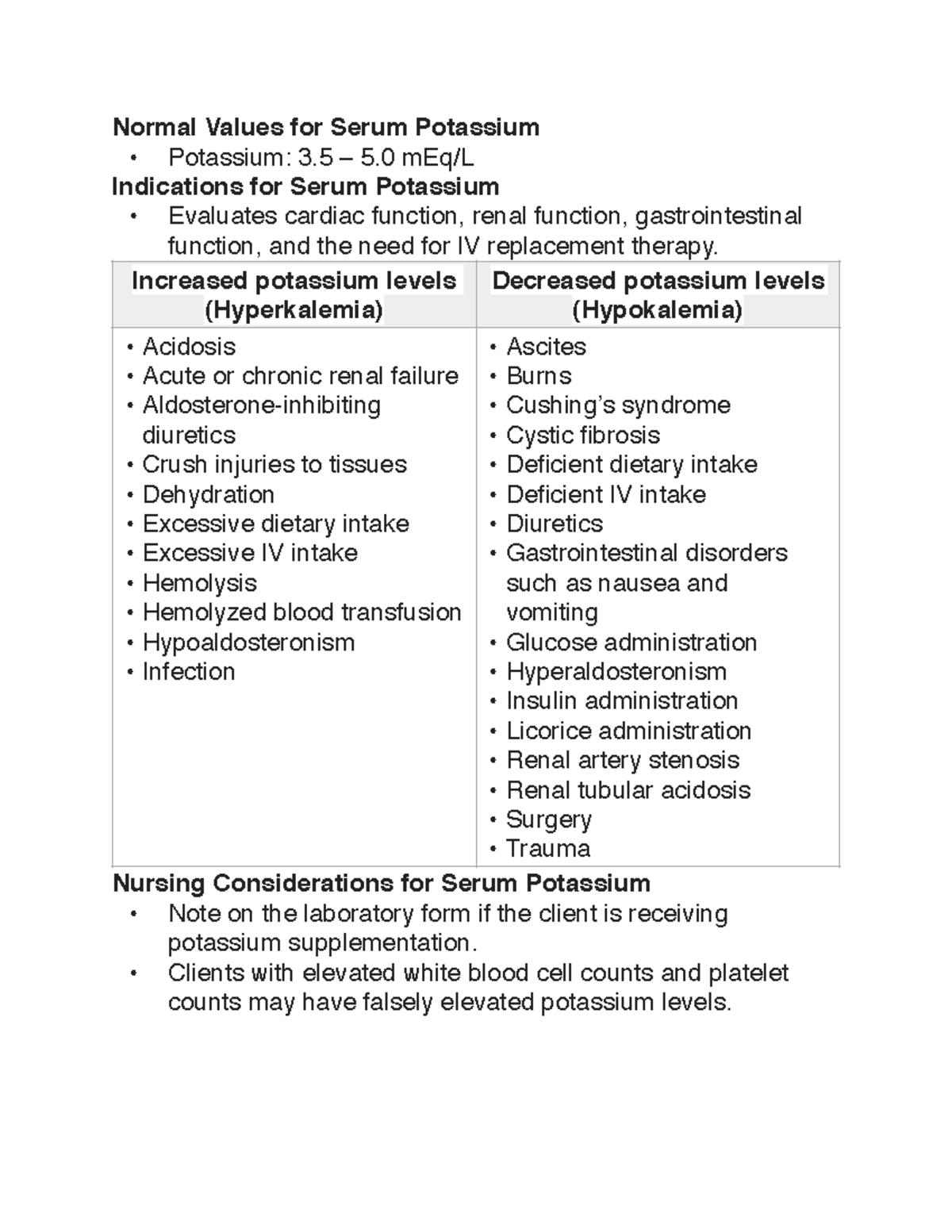 Normal Values for Potassium Normal Values for Serum Potassium